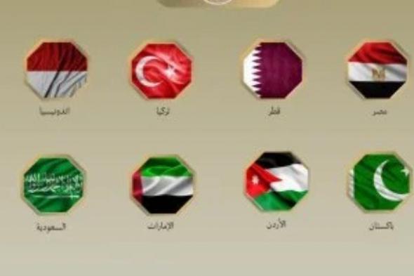 مصر
      و7
      دول
      إسلامية
      وعربية
      تدين
      اقتحامات
      الأقصى
      ورفع
      العلم
      الإسرائيلي
      داخله