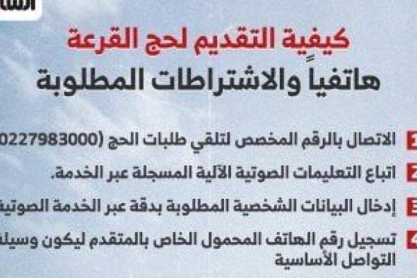 خطوة بخطوة.. كيفية التقديم لحج القرعة من المنزل (انفوجراف)