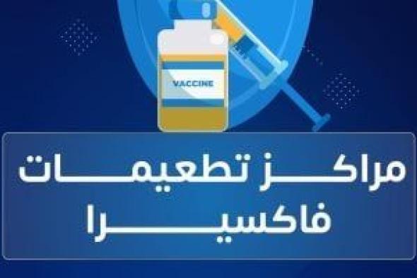 «فاكسيرا» تعلن قائمة مراكز التطعيمات وأوقات العمل بالقاهرة والمحافظات