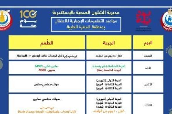 أماكن ومواعيد التطعيمات الدورية للأطفال فى الإسكندرية